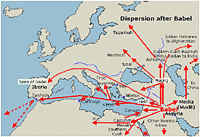 Dispersion of Israelites after Babel.