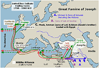 The great famine of jospeh.